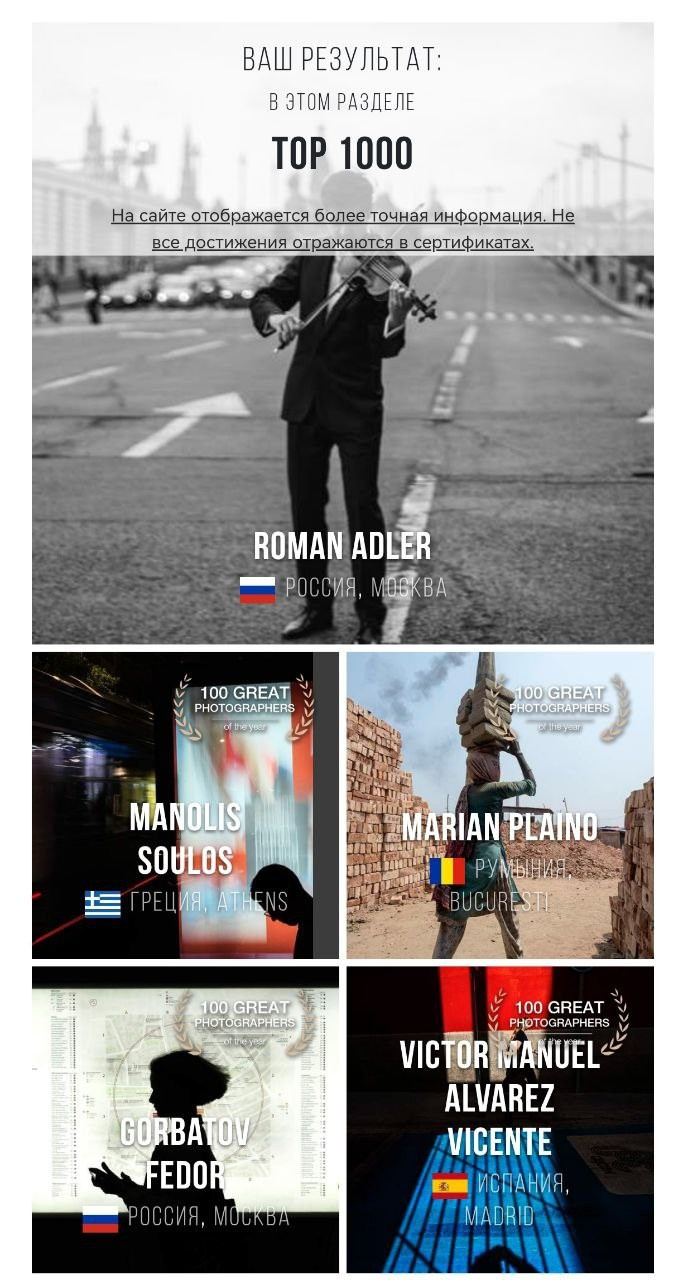 Итоги 9-й Международной фотопремии 35Awards. Фотограф Роман Адлер