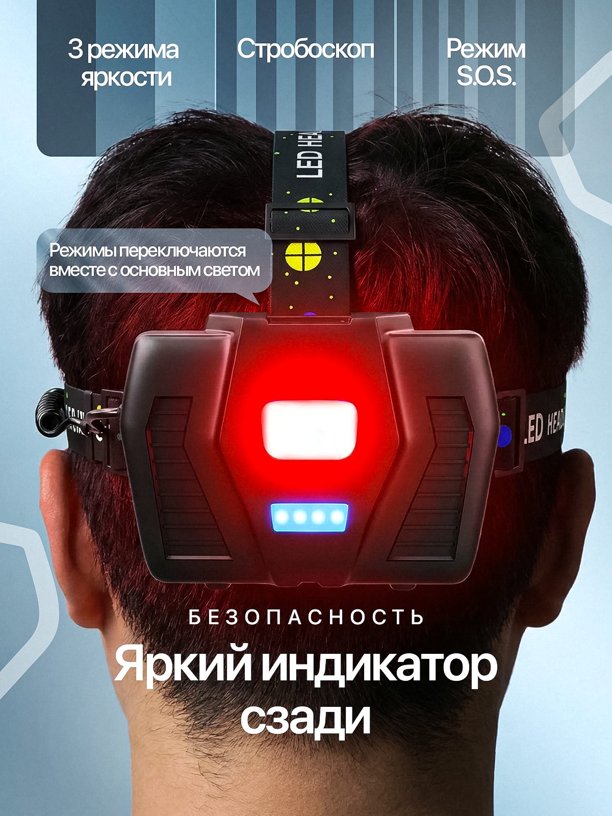 Налобный фонарь. Виталий Боголюбов Инфографика для маркетплейсов