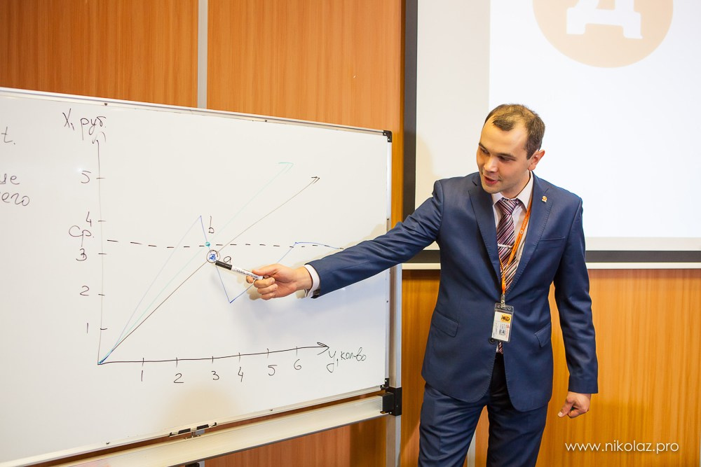 ДИКСИ офис. Видеооператор/Фотограф Николай Завьялов