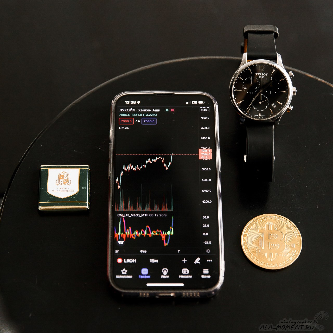 Бизнес портрет. Профессиональный фотограф в Брянске Аля Подольная. Свадебный, семейный, портретный фотограф. Выпускные альбомы. Опыт более 10 лет. АЛЯМОМЕНТ