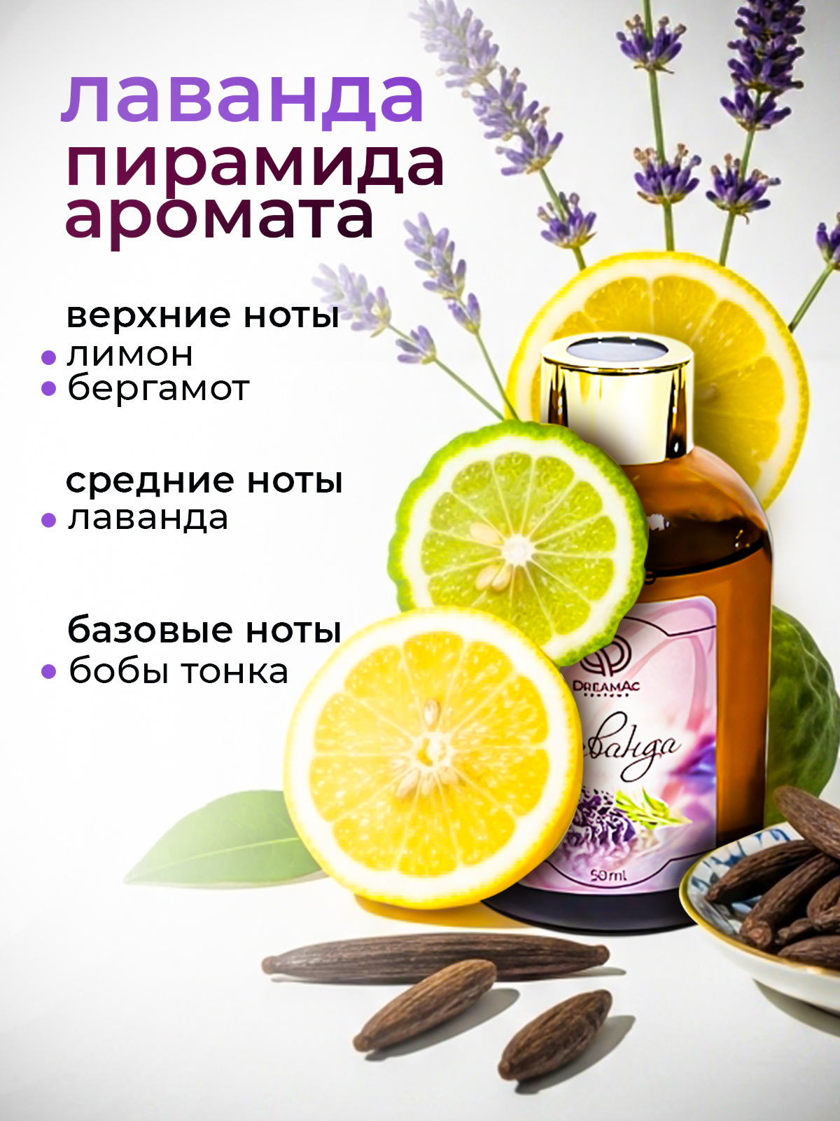 Дизайнер инфографики для маркетплейсов | Wildberries и Ozon. Инфографика для маркетплейсов, ваш персональный дизайнер