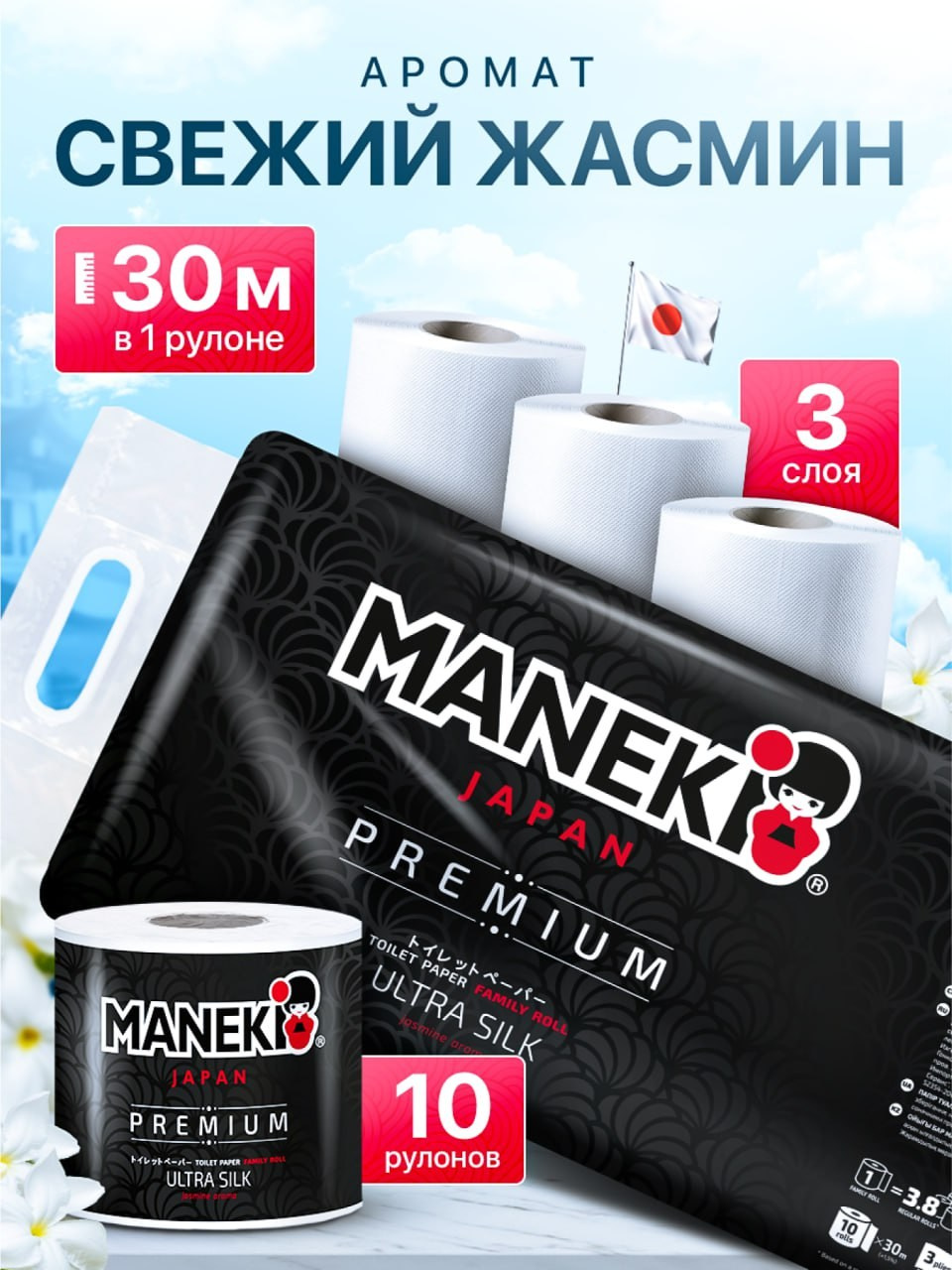 Дизайн карточек для маркетплейсов
