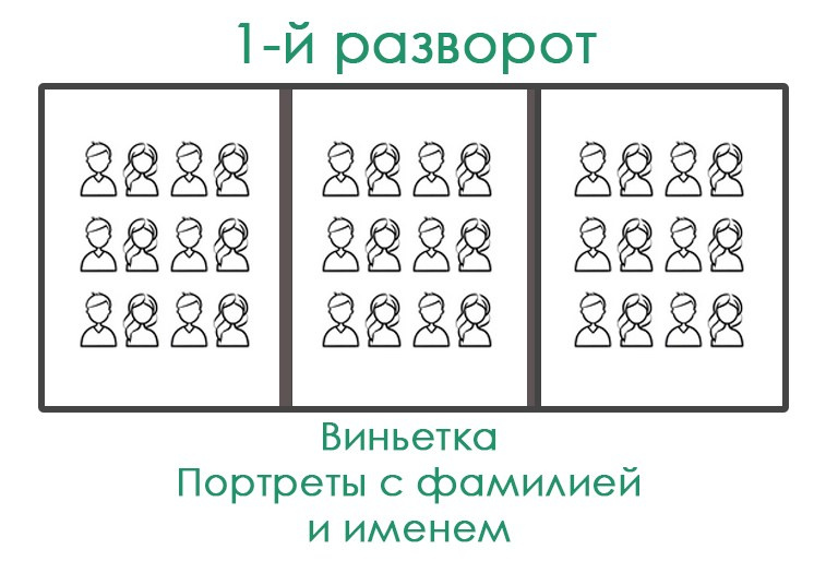 НШ. Трио-И Арт.№ 32. 2026. Выпускные альбомы для школ и детсадов в Тюмени | Фотофикус