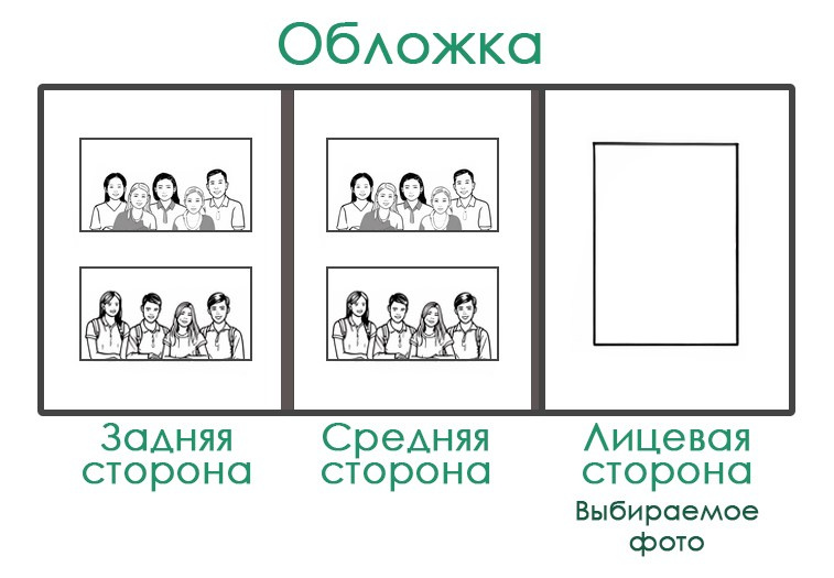 СШ. Трио-Ис Арт.№ 31. 2026. Выпускные альбомы для школ и детсадов в Тюмени | Фотофикус