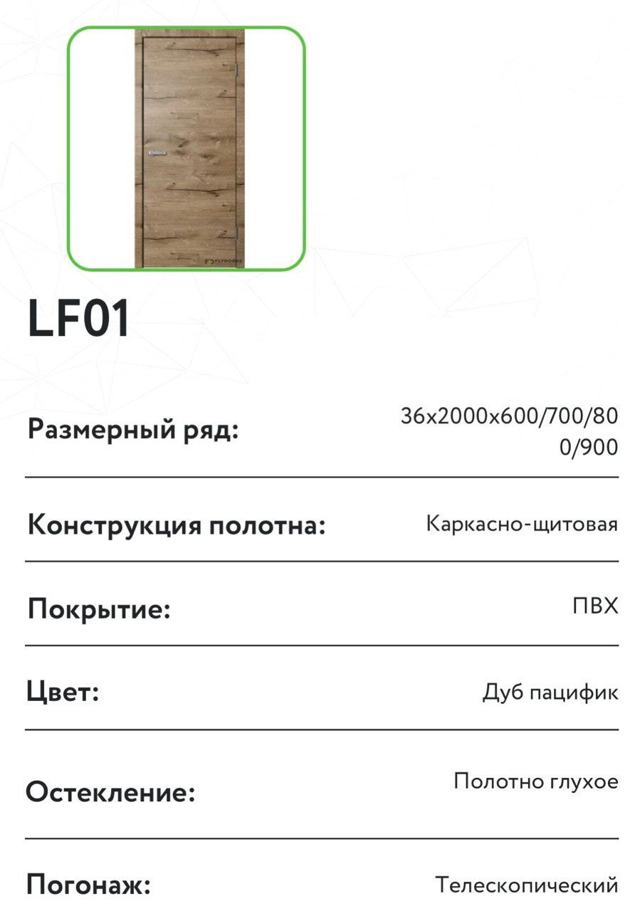 Коллекция LOFT_Модели. Портфолио