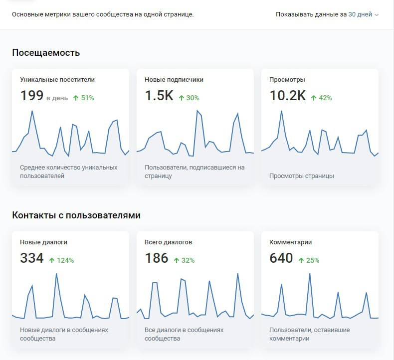 Онлайн-тренер по пилатесу. SMM, Фотопродакшн в Санкт-Петербурге