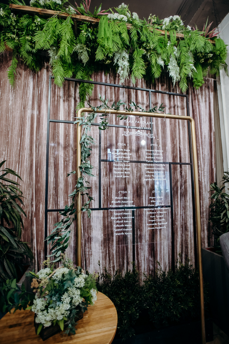 Площадка № 1-2. Свадебный организатор Москва