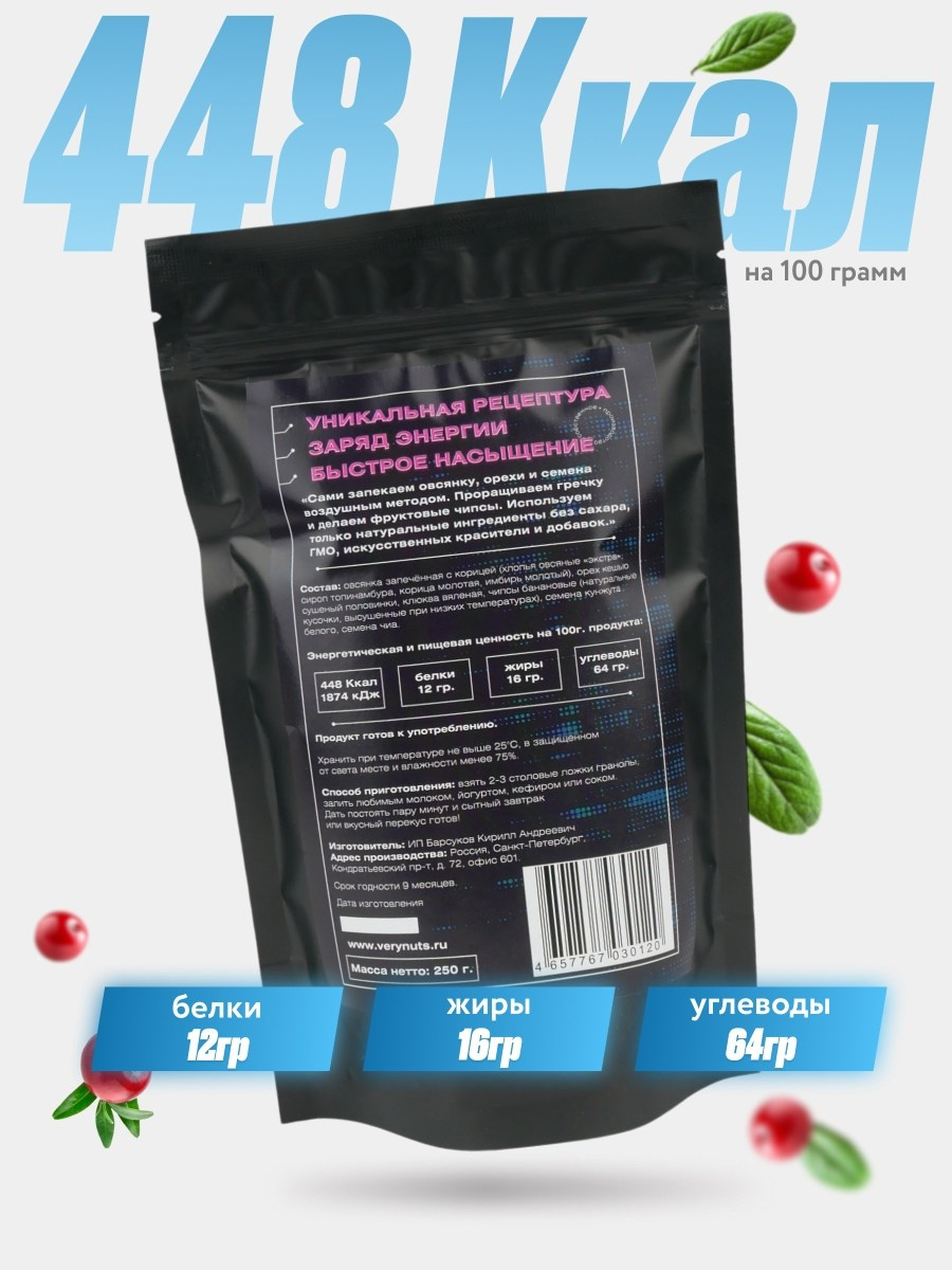 Инфографика. Leclerc-studio