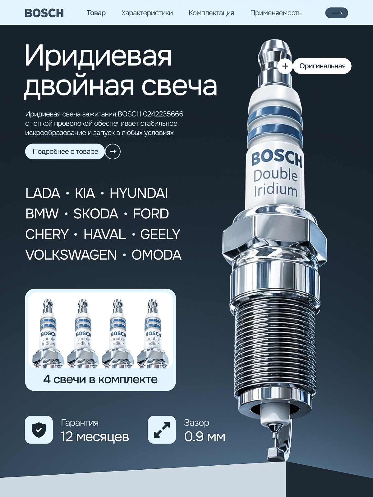 Свечи автомобильные. Дизайн карточек для маркетплейсов