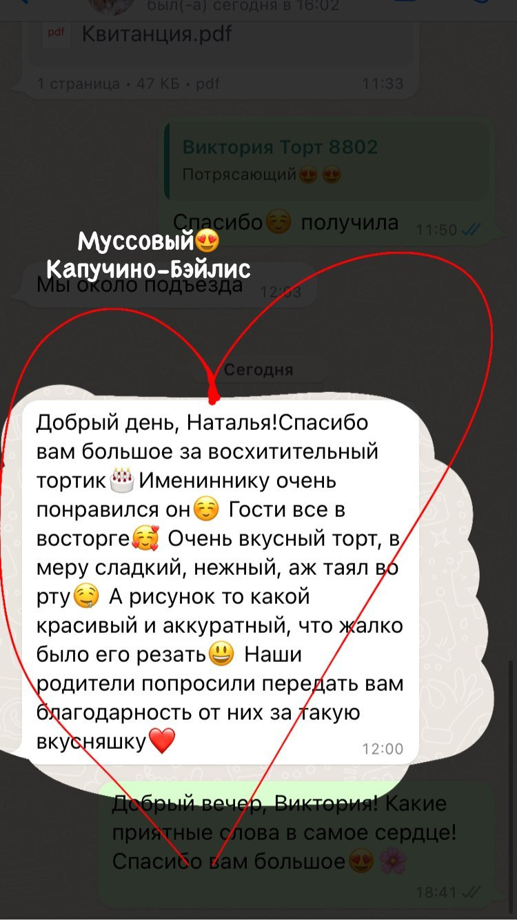 Отзывы о моих тортах. Кондитер Наталья Ташматова