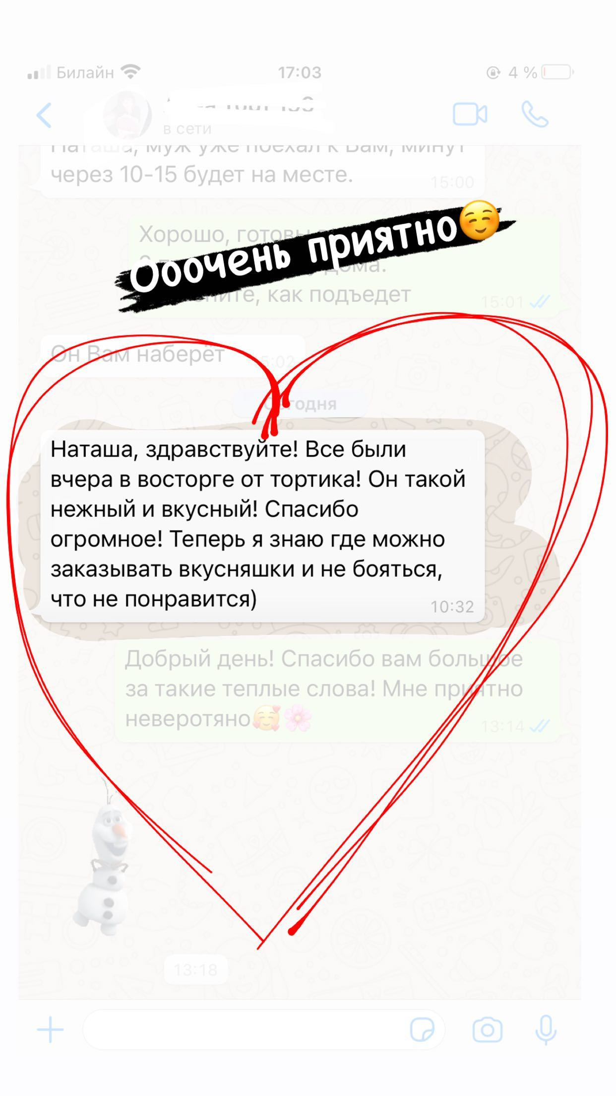 Отзывы о моих тортах. Кондитер Наталья Ташматова