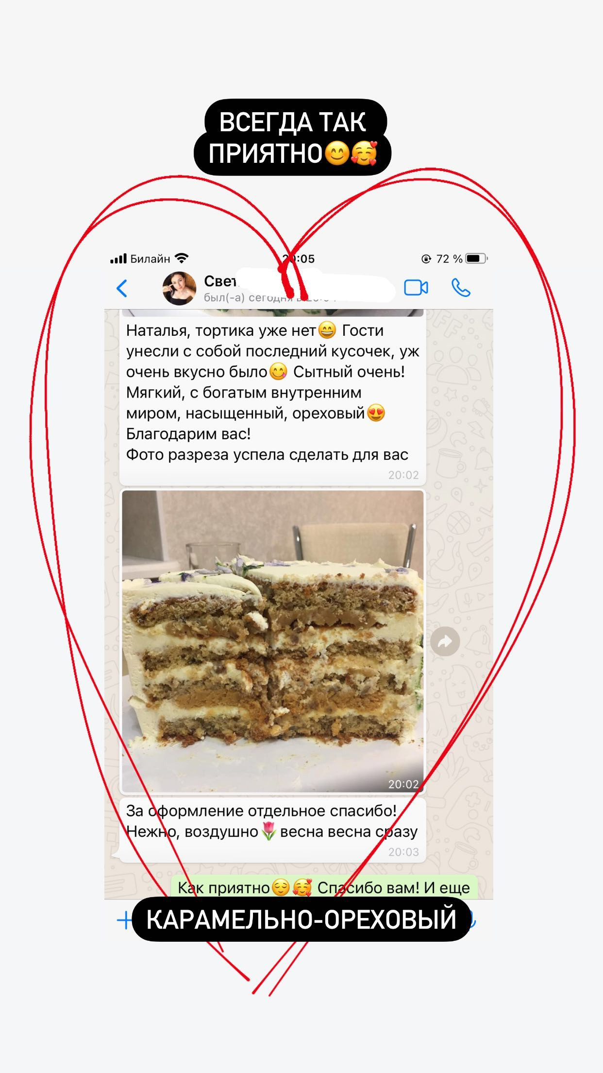 Отзывы о моих тортах. Кондитер Наталья Ташматова