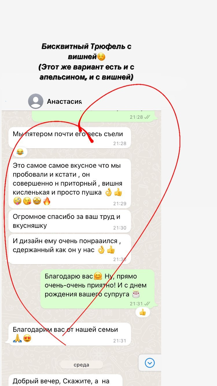 Отзывы о моих тортах. Кондитер Наталья Ташматова