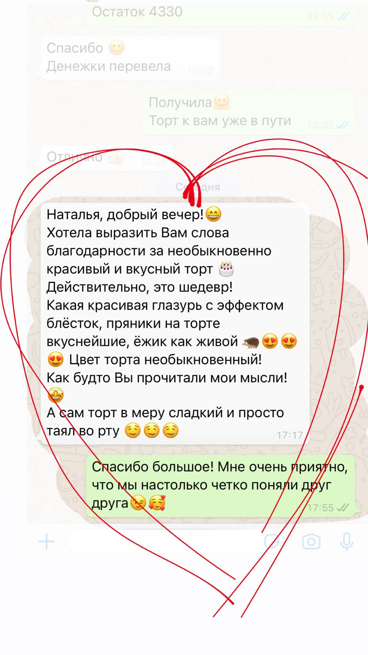 Отзывы о моих тортах. Кондитер Наталья Ташматова