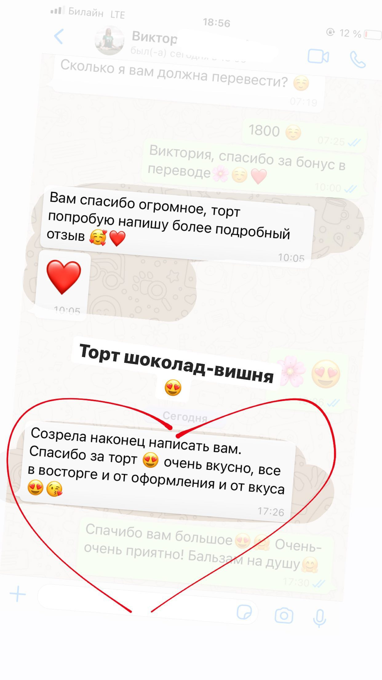 Отзывы о моих тортах. Кондитер Наталья Ташматова