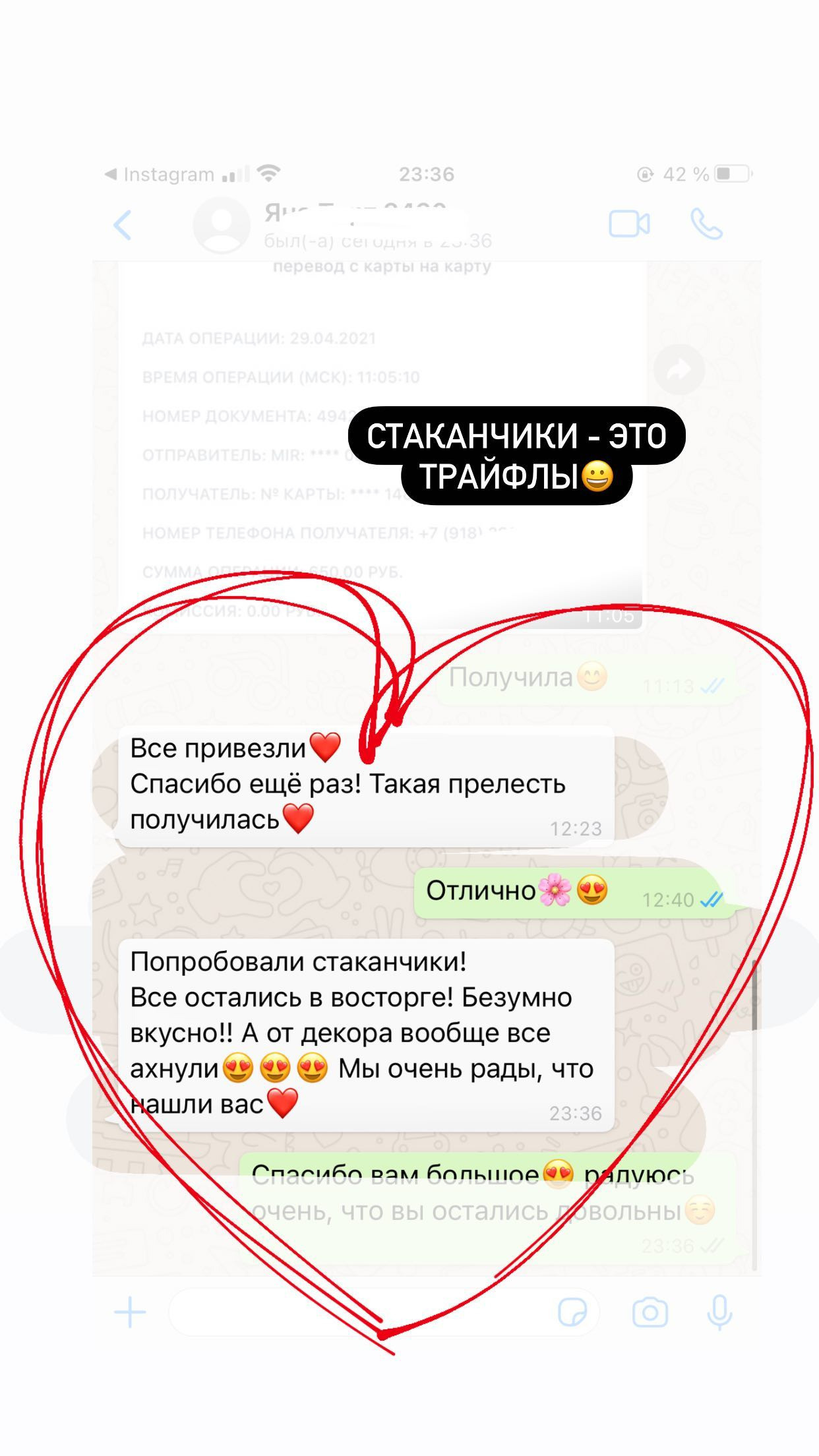 Отзывы о моих тортах. Кондитер Наталья Ташматова