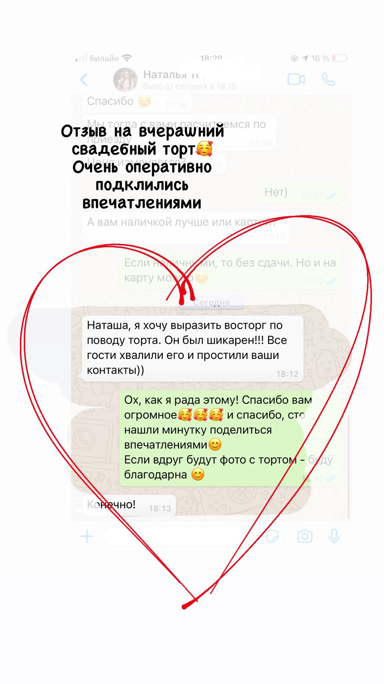 Отзывы о моих тортах. Кондитер Наталья Ташматова