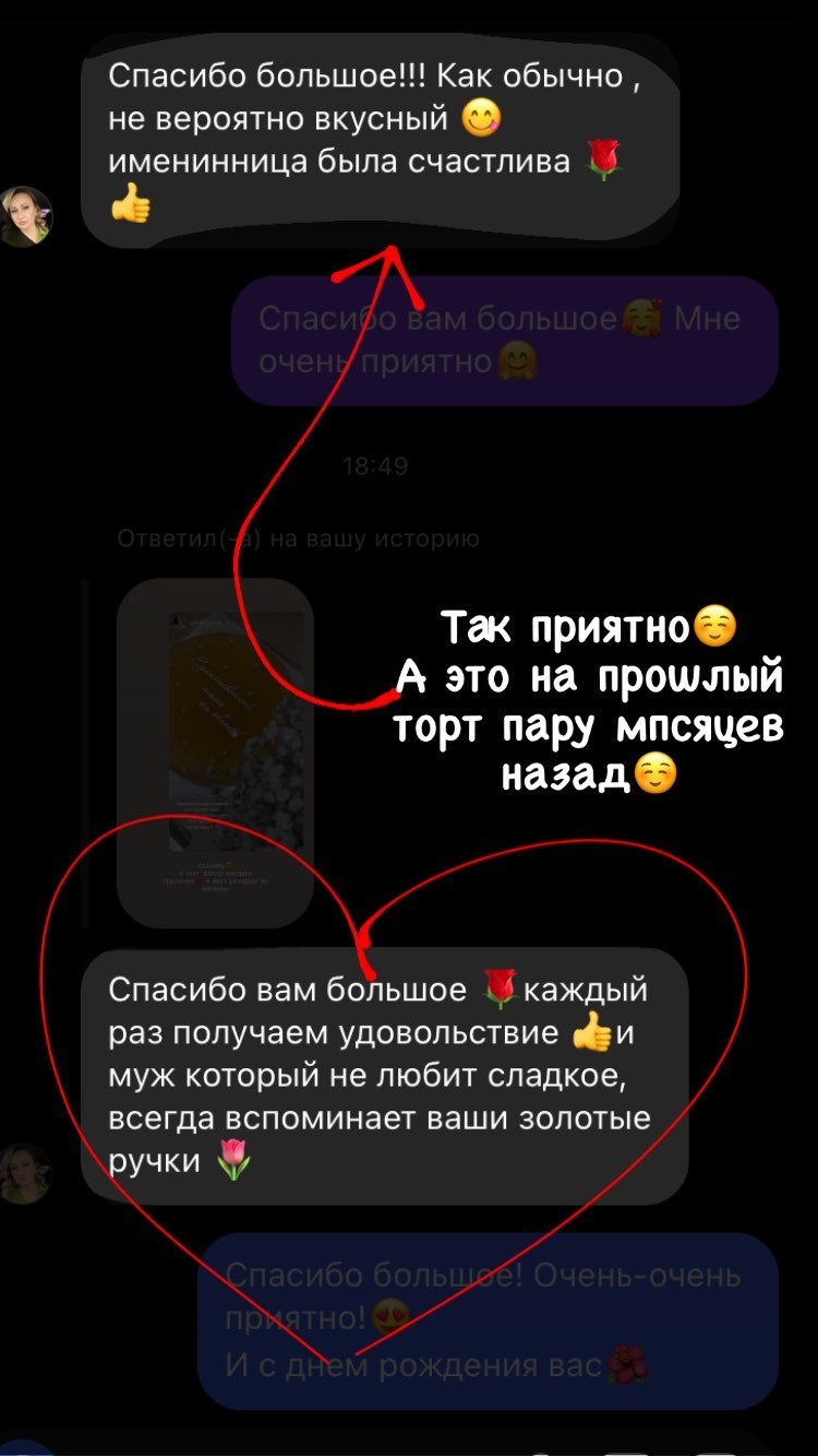 Отзывы о моих тортах. Кондитер Наталья Ташматова