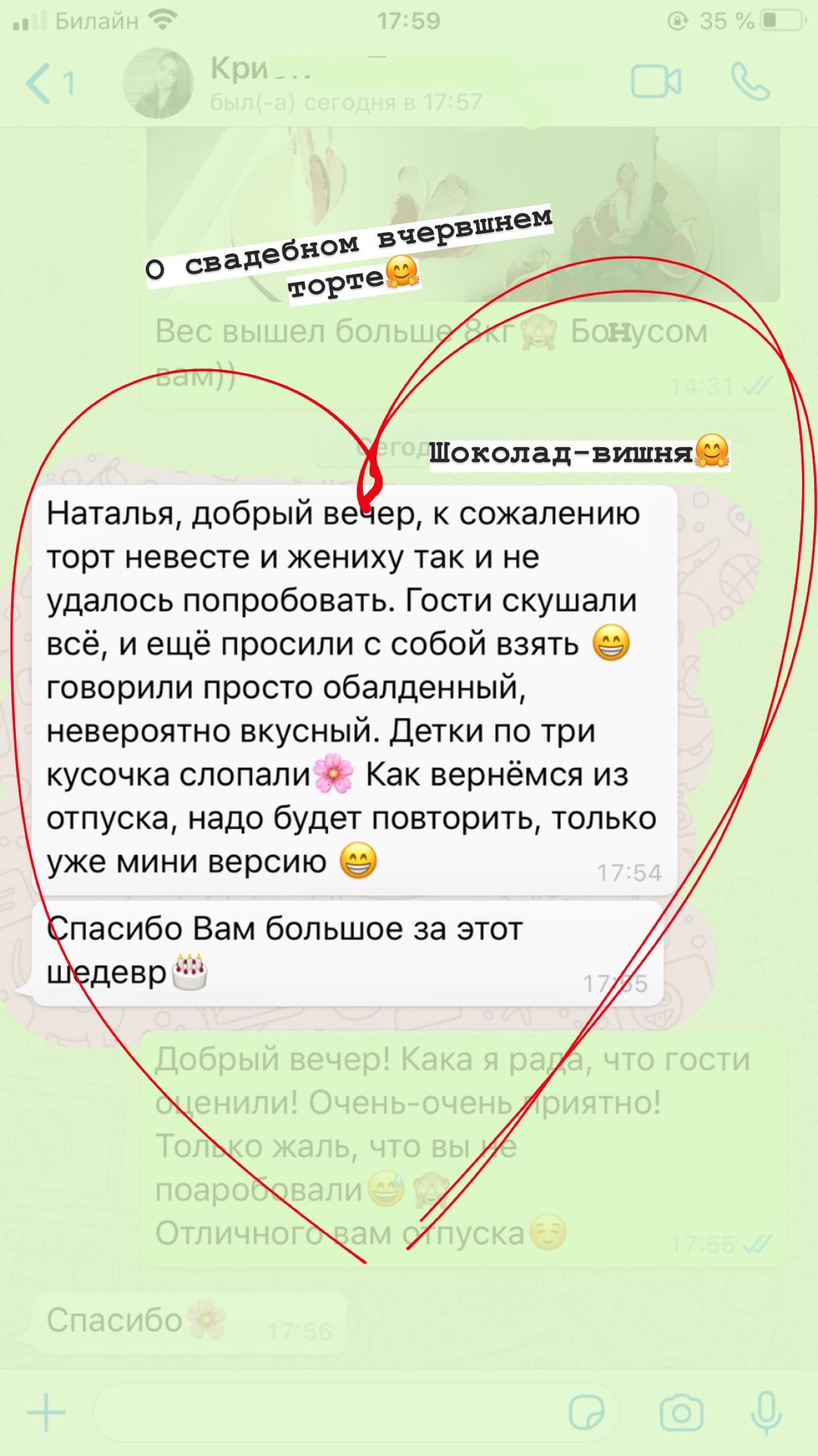 Отзывы о моих тортах. Кондитер Наталья Ташматова