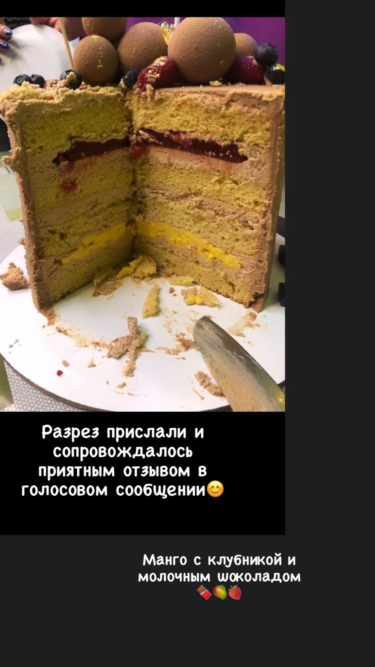 Отзывы о моих тортах. Кондитер Наталья Ташматова