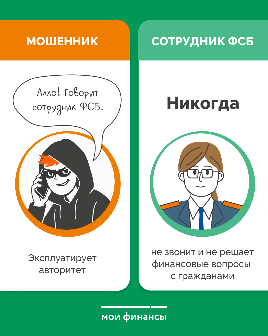 ФИНАНСОВАЯ ГРАМОТНОСТЬ. Дворец Культуры г. Заволжья