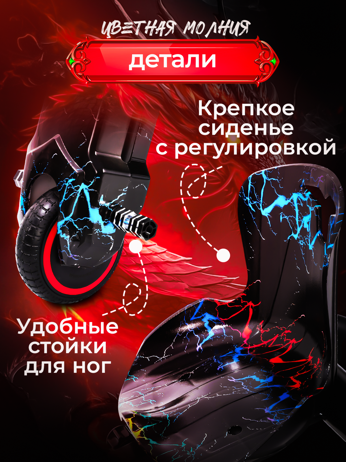 Инфографика и оформление карточек | Дизайнер для Wildberries, Ozon. Инфографика для маркетплейсов, ваш персональный дизайнер