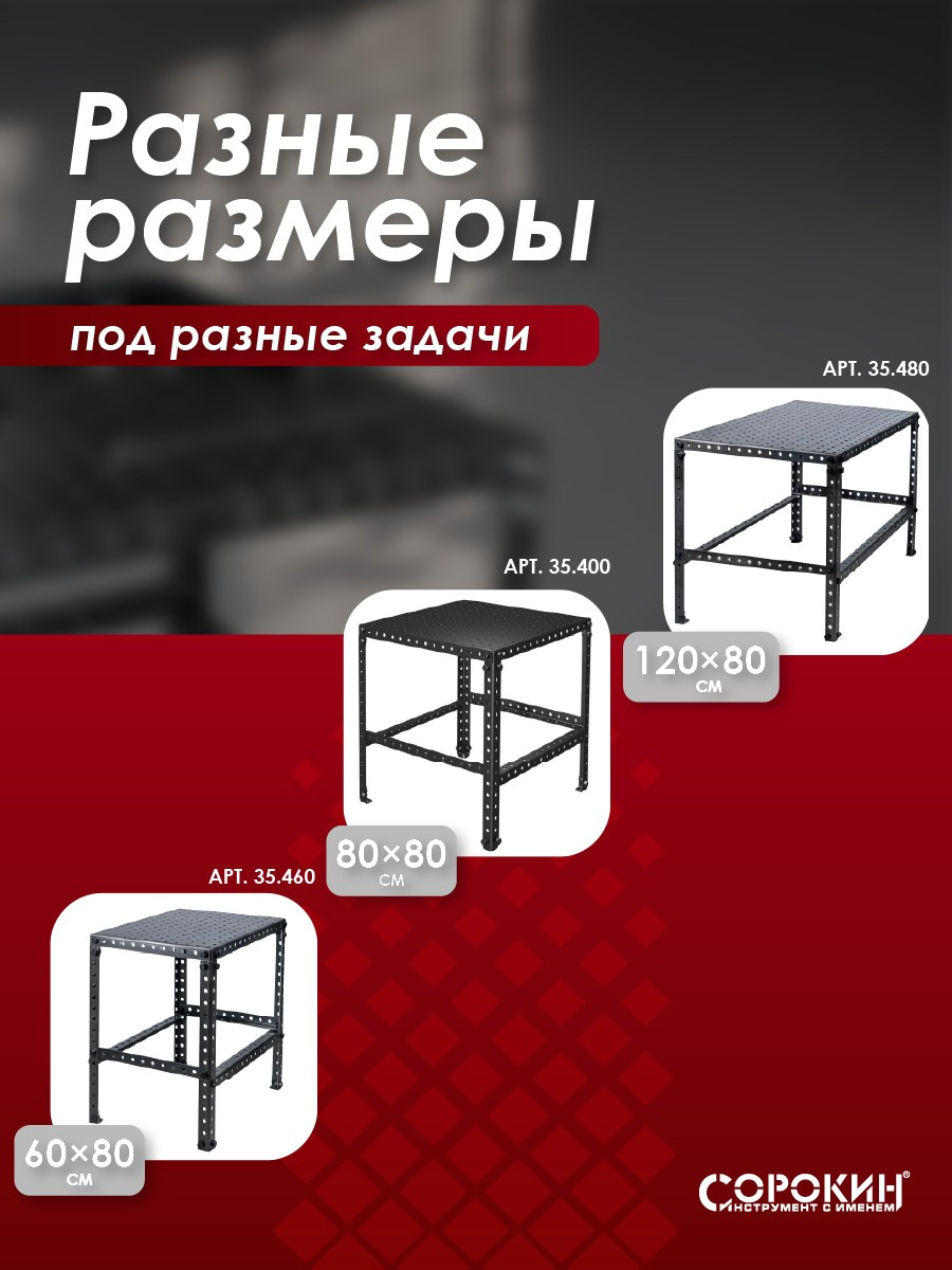 Дизайн. Фотограф, контент-креатор в Москве Анна Молодцова