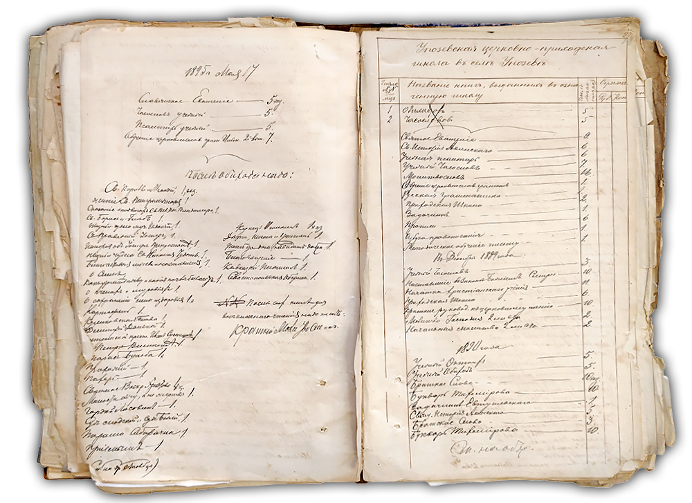 Священник Дмитрий Иоаннович Никольский. Никольская Церковь 1740 г. Козельск. Никольский храм в Козельске — расписание службы, крещение, венчание, история храма