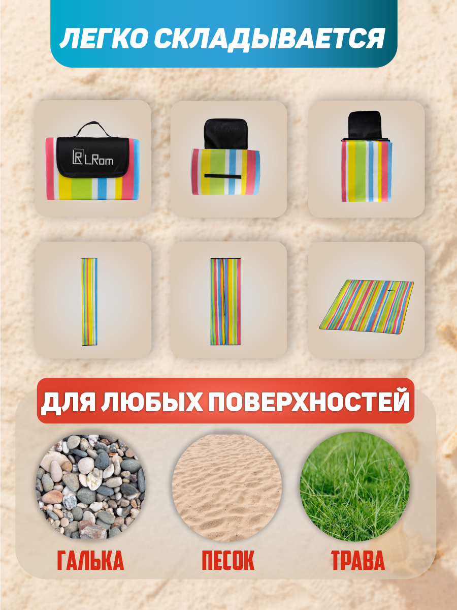 Маркет плейсы. Предметный и фуд-фотограф в Челябинске Руднева Юлия