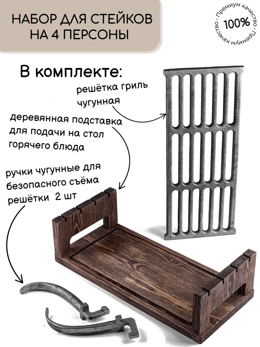 Инфографика. Фотограф/Видеограф Тверь, Москва Валентина Нисифорова