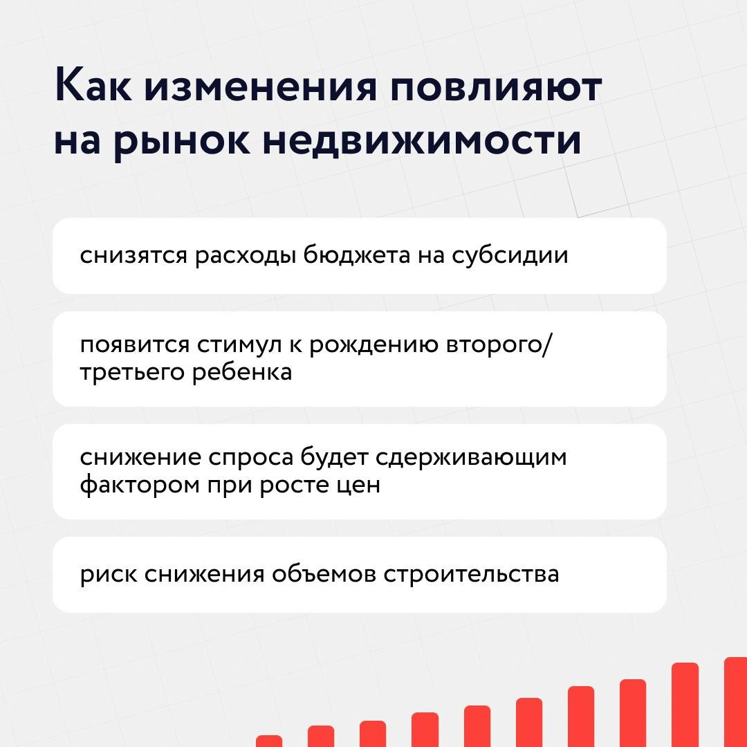 Выгодная ипотека. Лучшие инвестиционные предложения в мире недвижимости