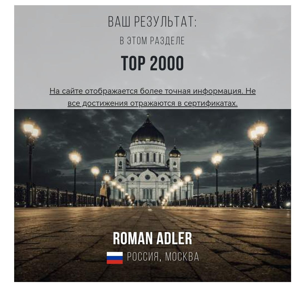 Итоги 9-й Международной фотопремии 35Awards. Фотограф Роман Адлер