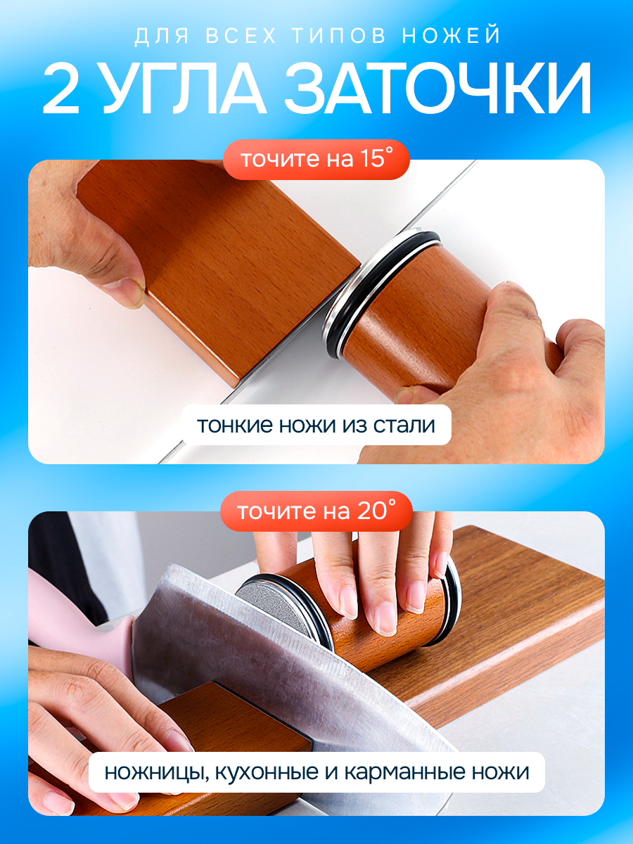 Точилка для ножей. Дизайн карточек для маркетплейсов