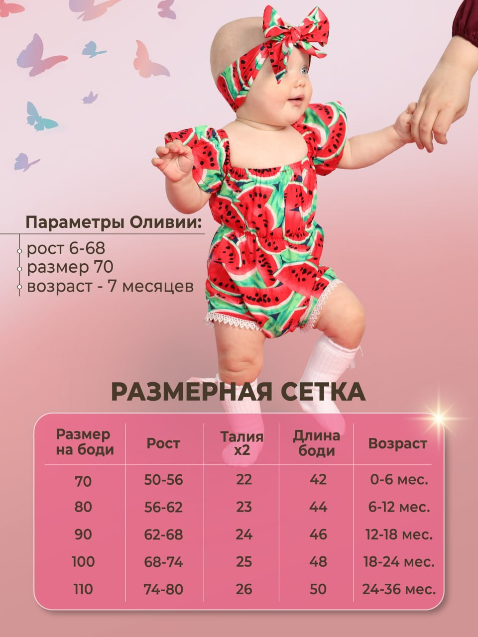 Маркет плейсы. Предметный и фуд-фотограф в Челябинске Руднева Юлия