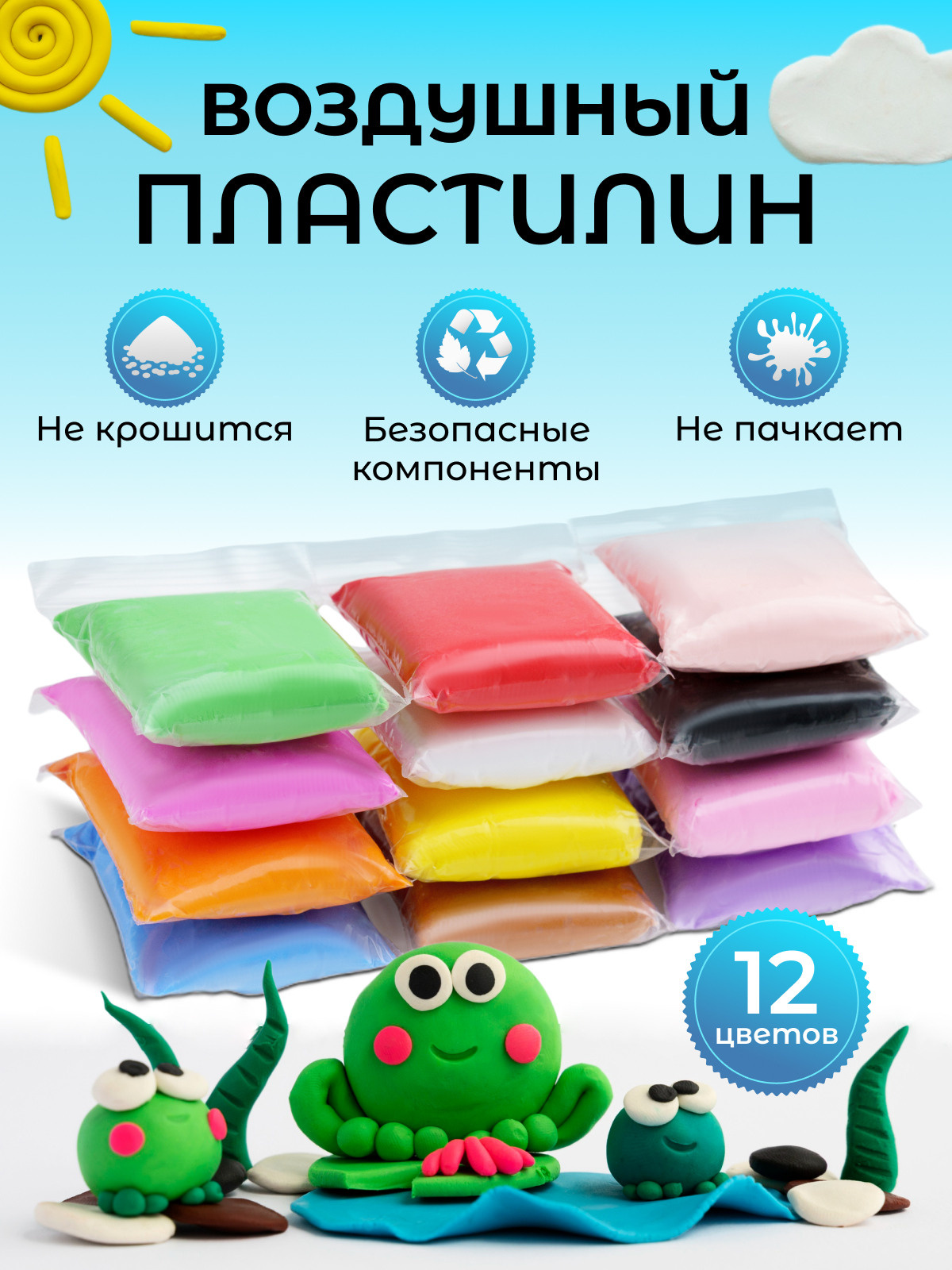 Инфографика. KED Production — продакшн из СПб. Создаём фото, видео и контент, который помогает брендам и селлерам продавать больше