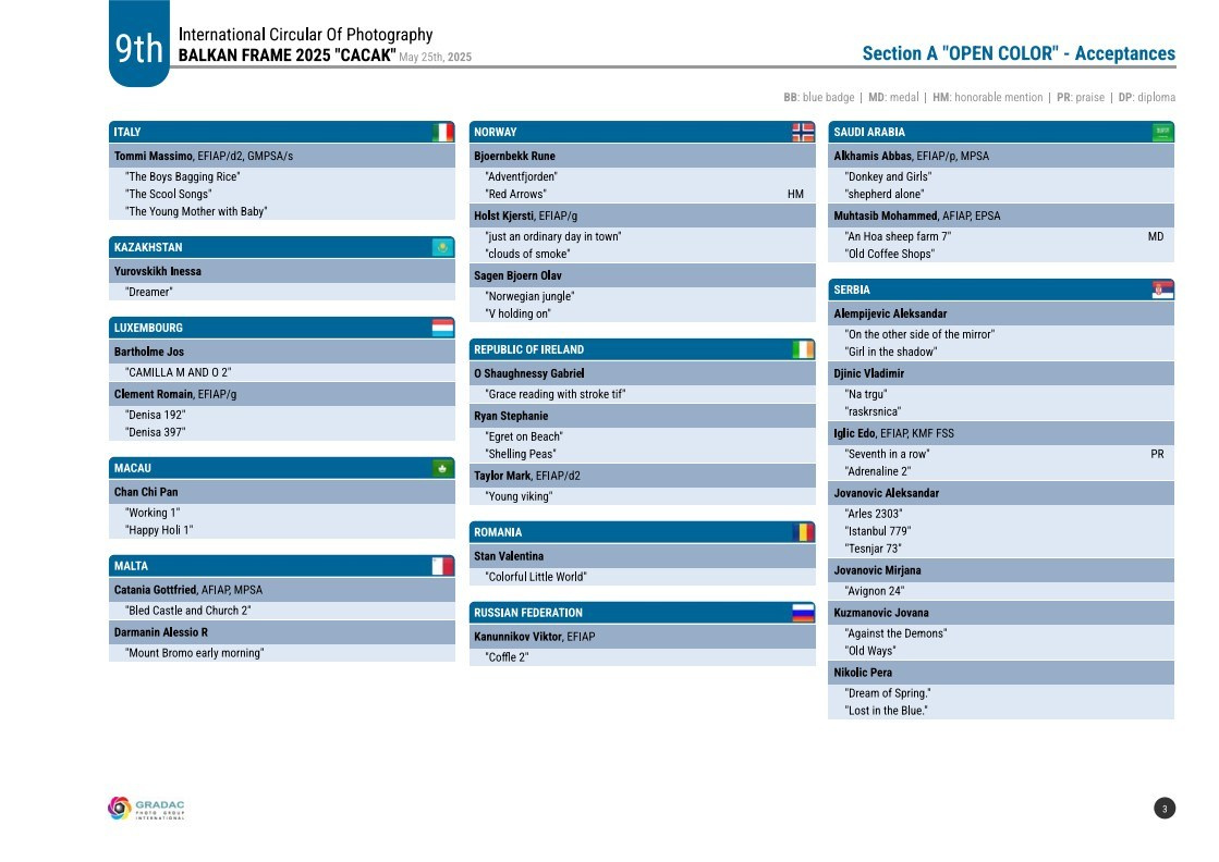 Выставки. Семейный и детский фотограф в Алматы Юровских Инесса