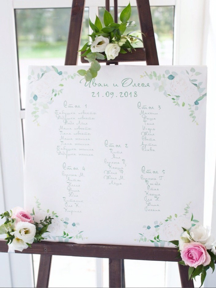 Рассадка на пенокартоне, 5500 руб. Дизайнер полиграфии в Санкт-Петербурге. Заказать свадебные приглашения, подарочные сертификаты, полиграфию для бизнеса, шелковые ленты