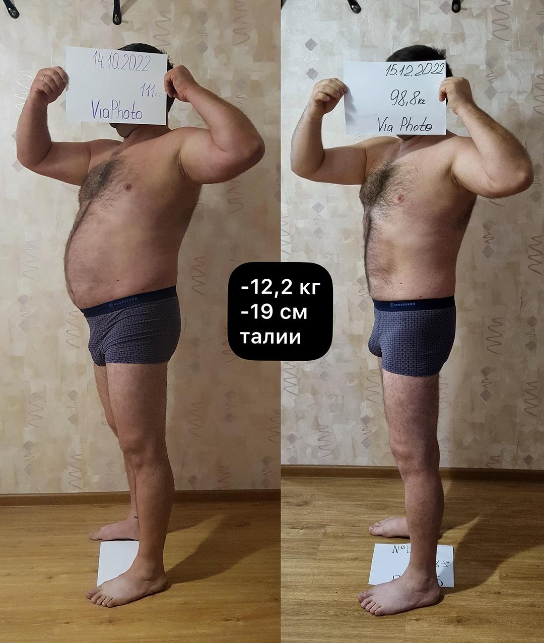 Тело мечты Резерв. Via_photo