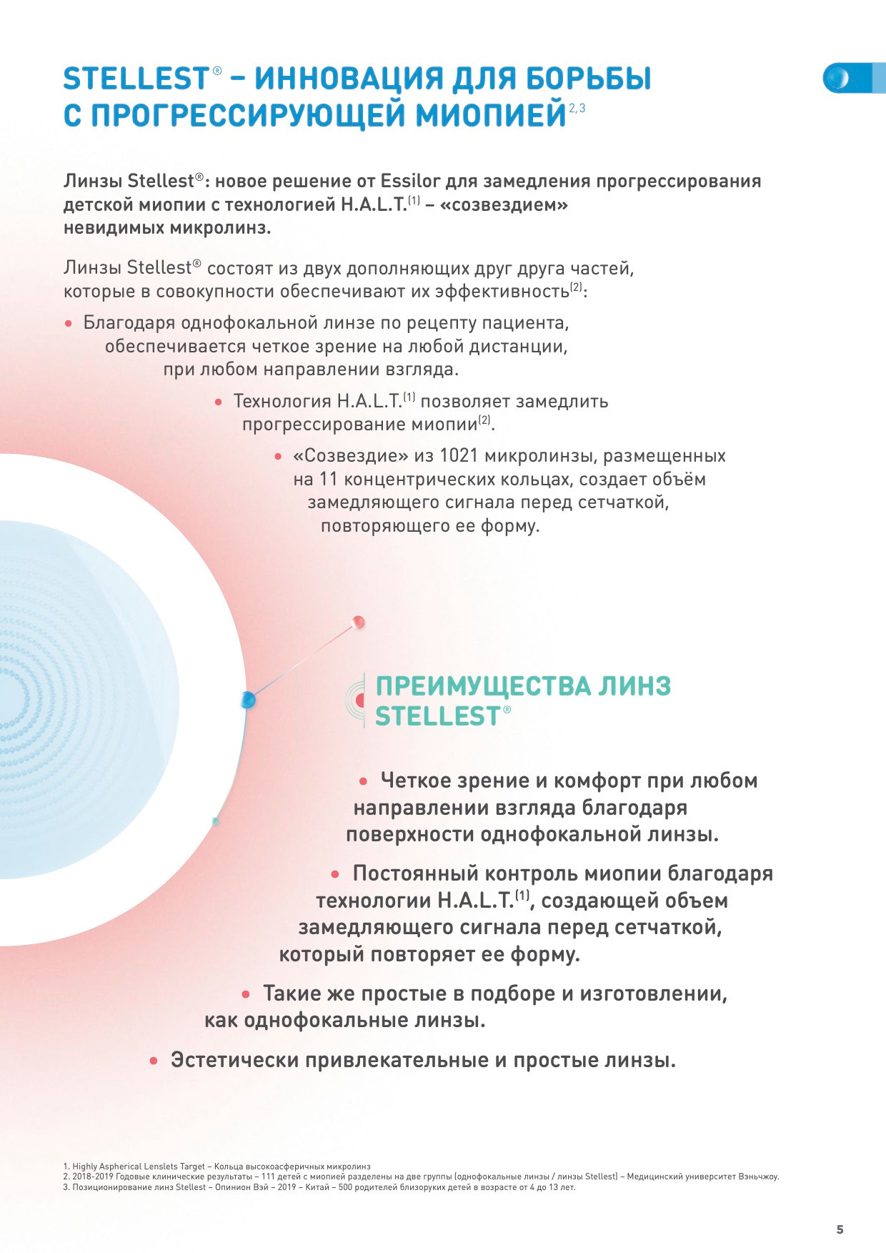 Полезное. Оптика для всей семьи Оптик Сторис в Москве