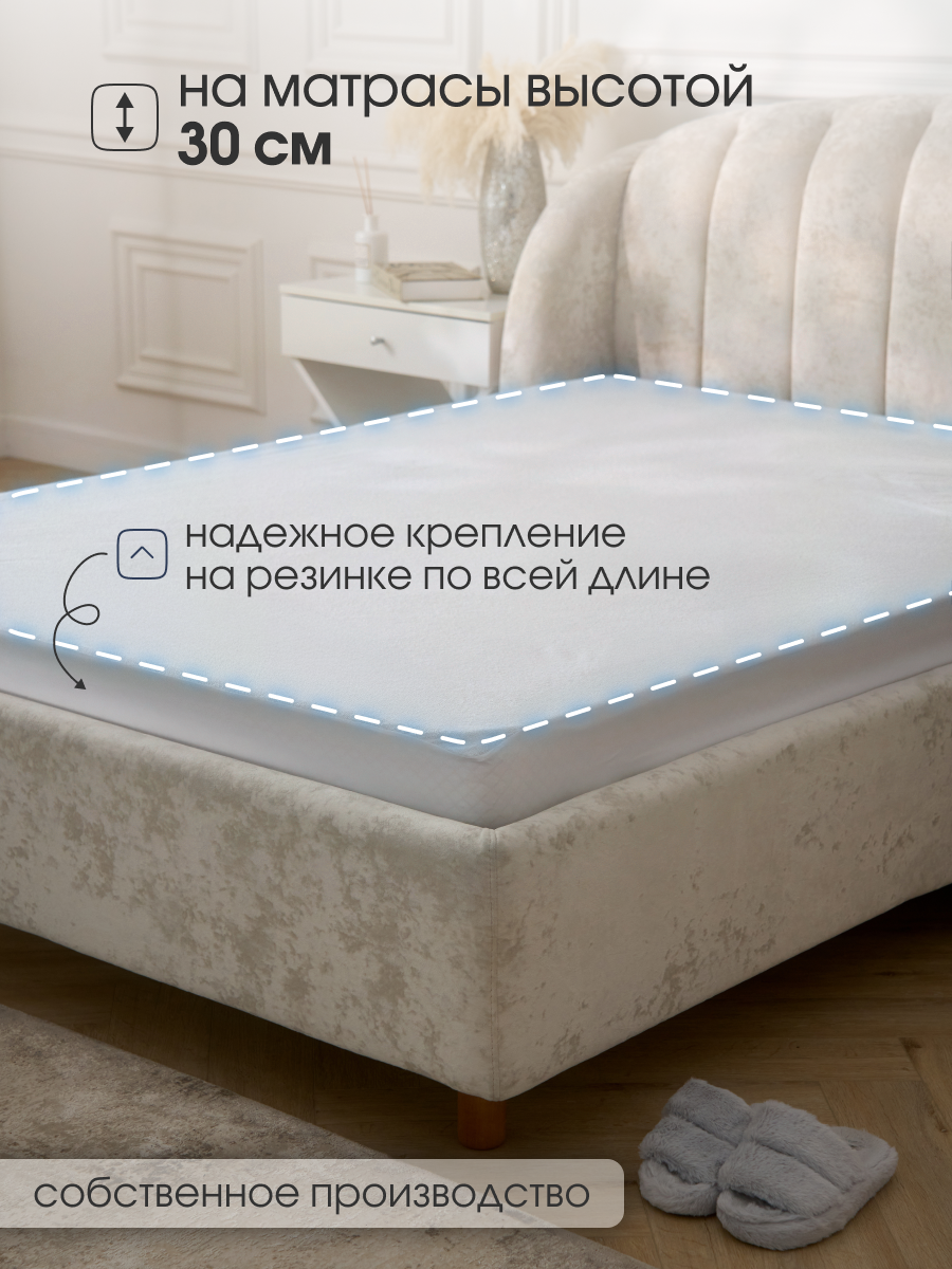 Наматрасник. Бутиковая продакшн-студия в Иваново