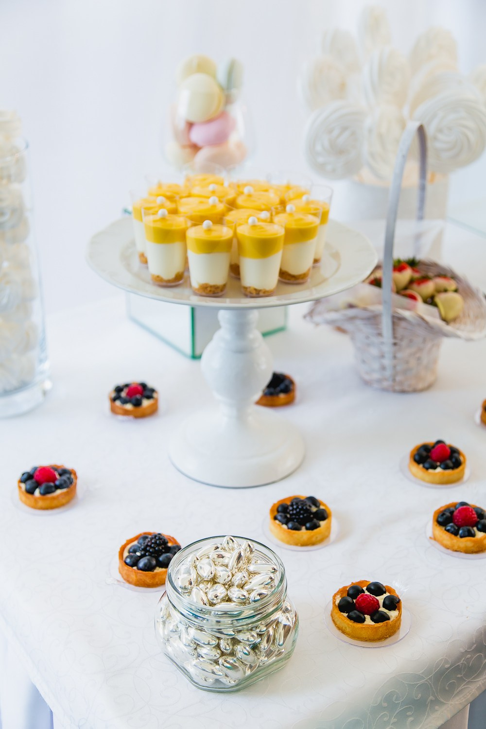 Levada. Главная