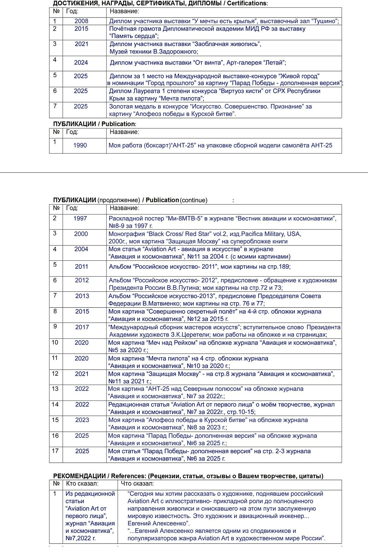 Алексеенко Евгений Владимирович. Галерея участников Российской Премии Искусств