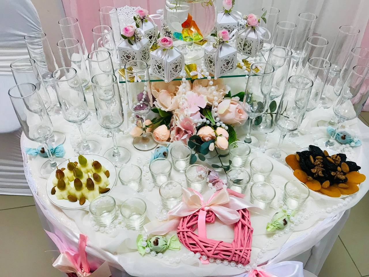 Банкет (тортики.вкусняшки). Организатор праздников. Ведущая Марина Гребенникова