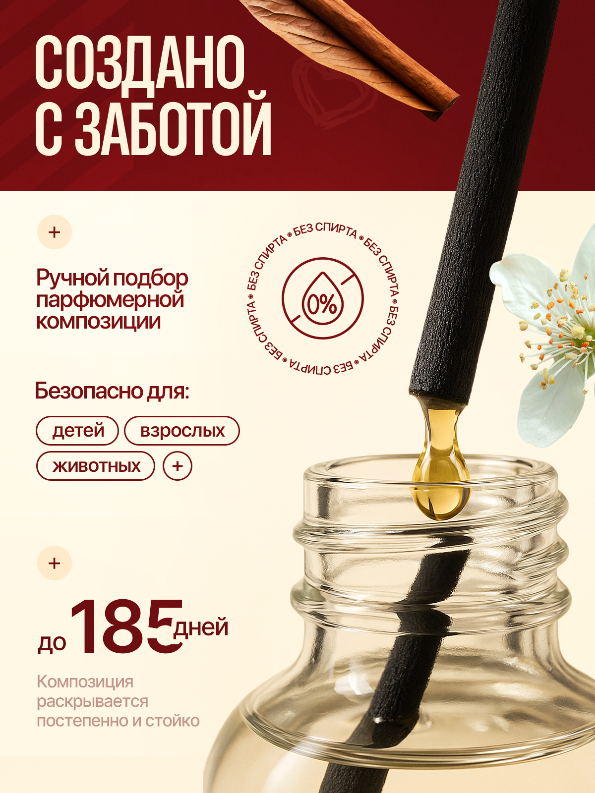 Аромадиффузоры. Виталий Боголюбов Инфографика для маркетплейсов