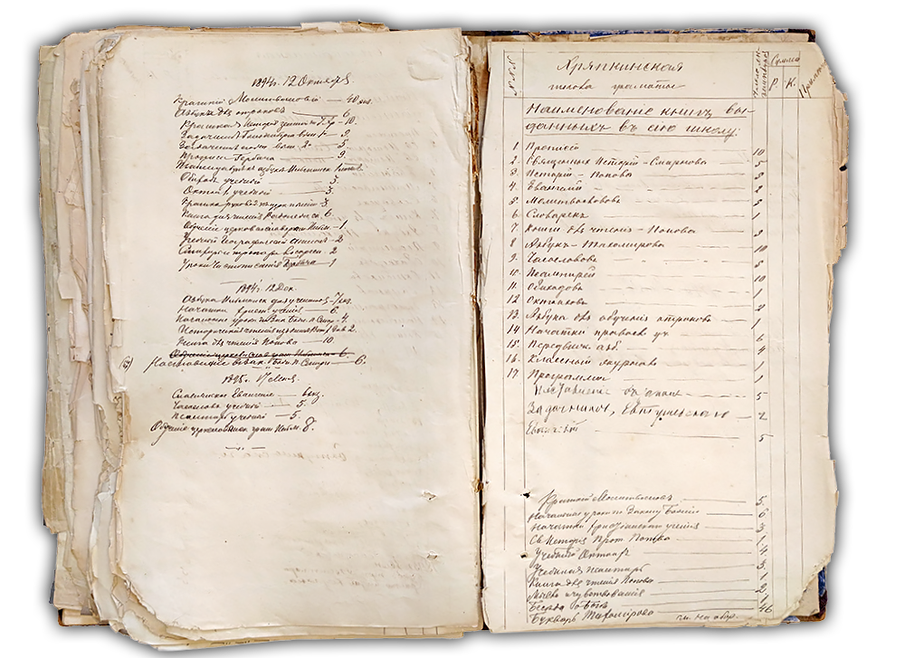 Священник Дмитрий Иоаннович Никольский. Никольская Церковь 1740 г. Козельск. Никольский храм в Козельске — расписание службы, крещение, венчание, история храма