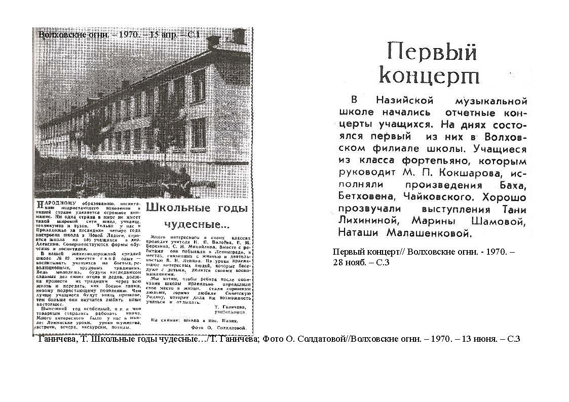 Вырезки из газеты «Волховские огни». История Назиевского городского поселения