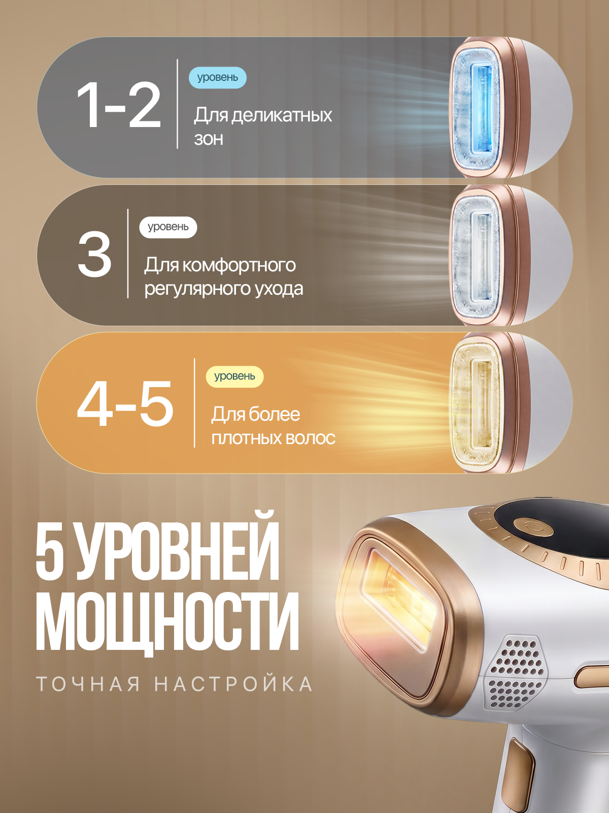 Фотоэпилятор. Виталий Боголюбов Инфографика для маркетплейсов