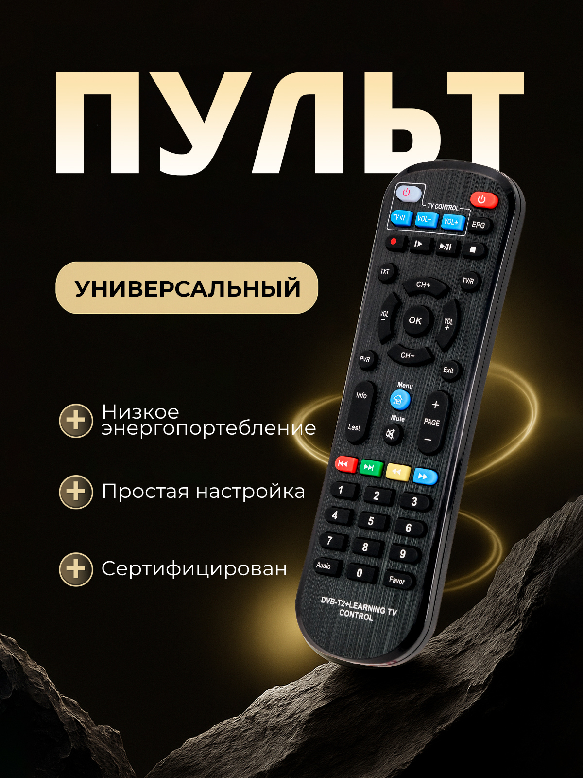 Дизайн. Фотограф, контент-креатор в Москве Анна Молодцова