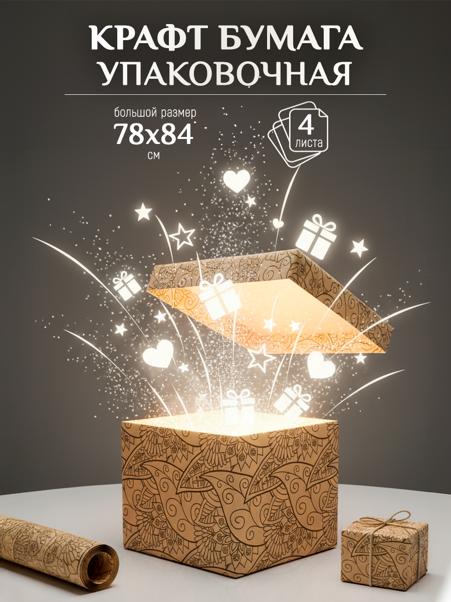 A/B тесты. Нейрофотосессии и AI‑видео для брендов | AI фотограф