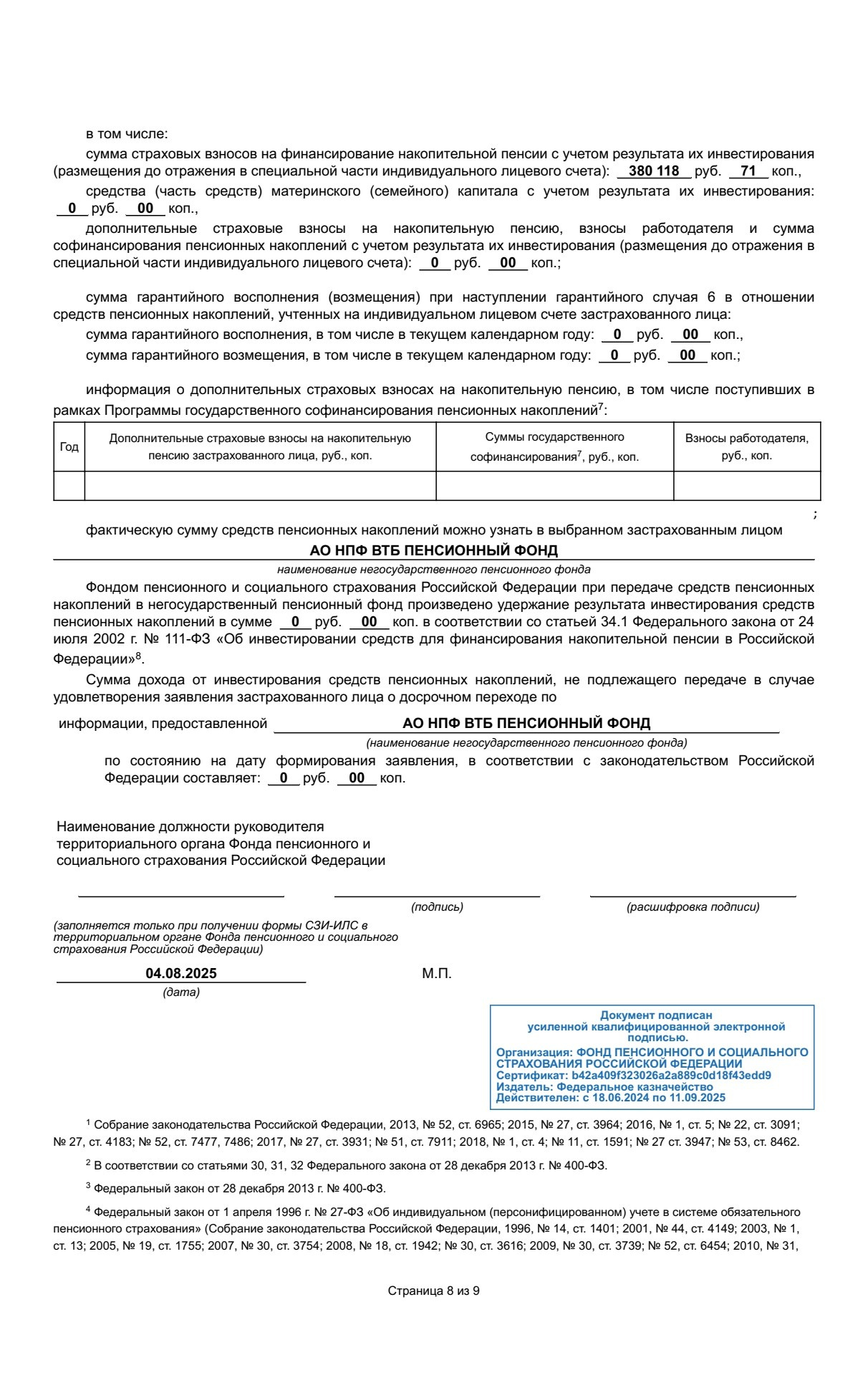 Данил Макаренко документы